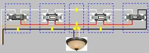 Figure 6 - 4-Way Switch Wiring Diagram:  Power enters at 3-way switch proceeds to 4-way switch, proceeds to light fixture then on to another 4-way switch and then to a 3-way switch