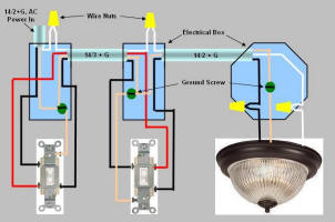 3-Way Switch Wiring Diagram:  Power enters at one 3-way switch box, proceeds to second 3-way switch box, proceeds to light fixture.
