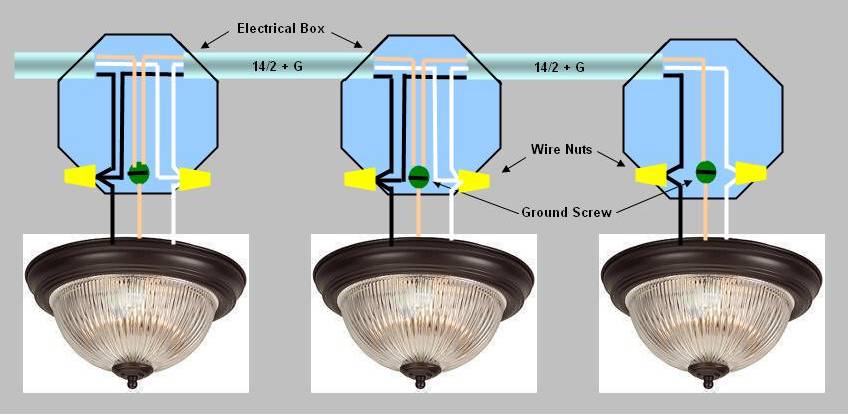 Wiring Led Fixtures Wiring Diagram 500