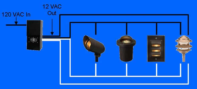 outdoor low voltage wiring diagram 2