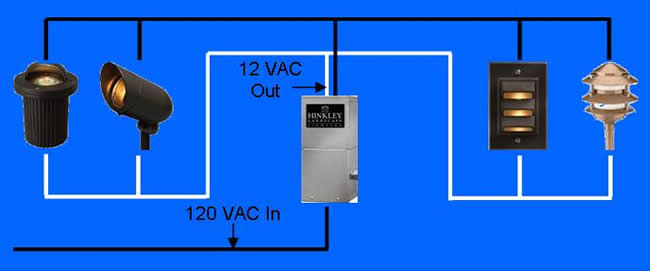outdoor low voltage wiring diagram 3