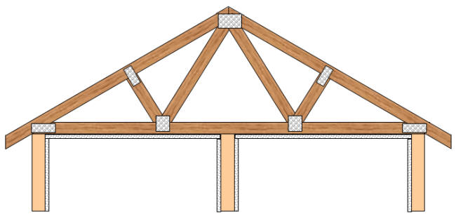 wooden roof truss