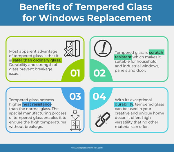 https://www.renovation-headquarters.com/images/Benefits_of_tempered_glass_for_window_replacement.jpg