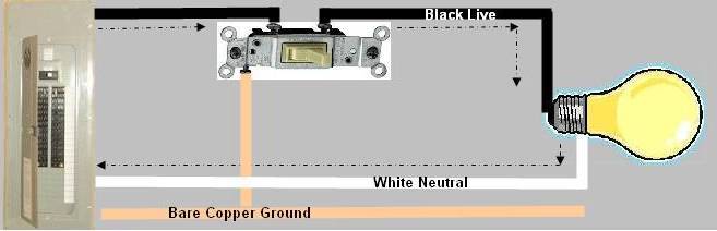 fluorescent light fixture wiring diagram