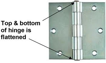 Security Hinges – Exterior Doors That Swing Outwards
